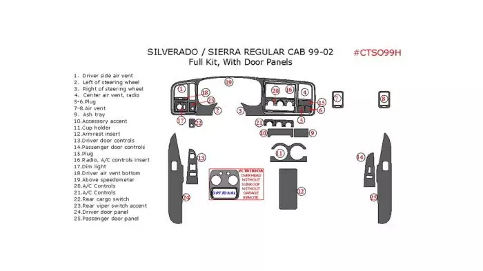 Chevy Silverado Interior Parts Diagram Detailed Guide