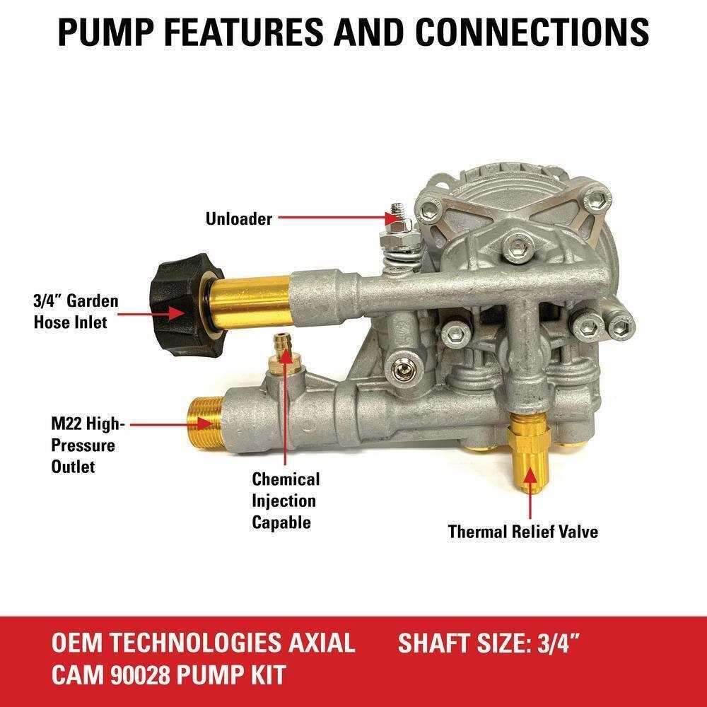 simpson 3000 pressure washer parts diagram