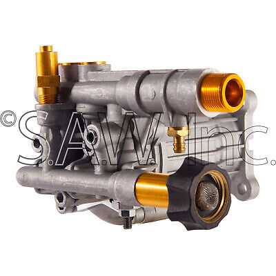 simpson 3200 psi pressure washer parts diagram