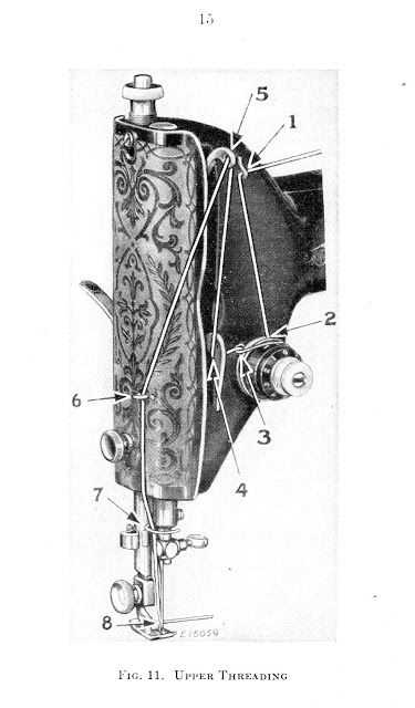 singer model 66 parts diagram