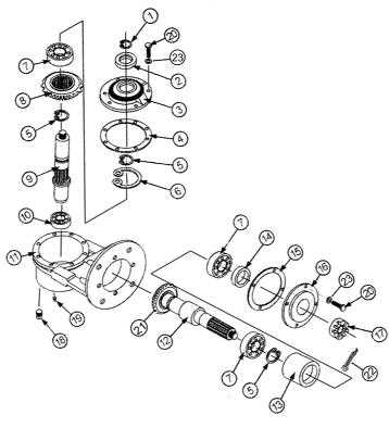 sitrex hay rake parts diagram