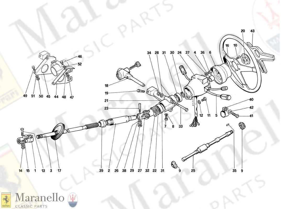 column parts diagram