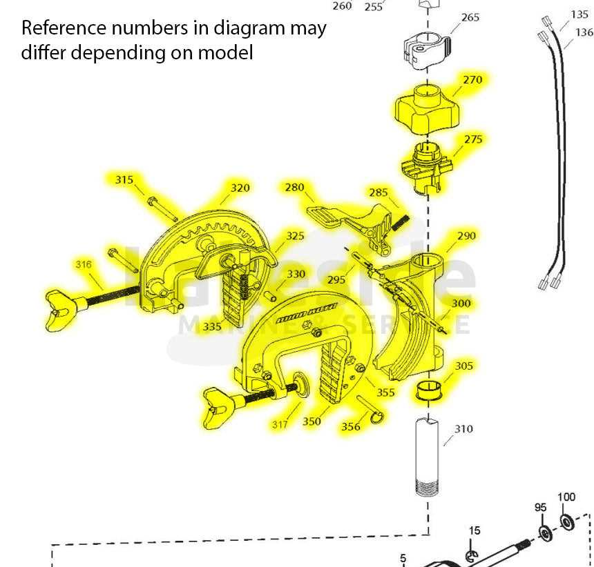 skilsaw parts diagram