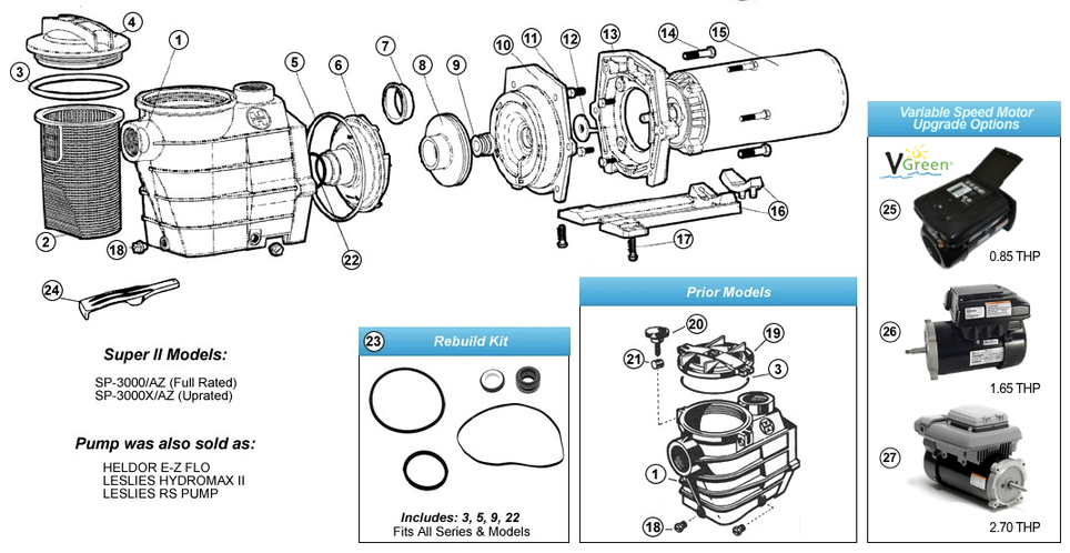 hayward pool pump parts diagram