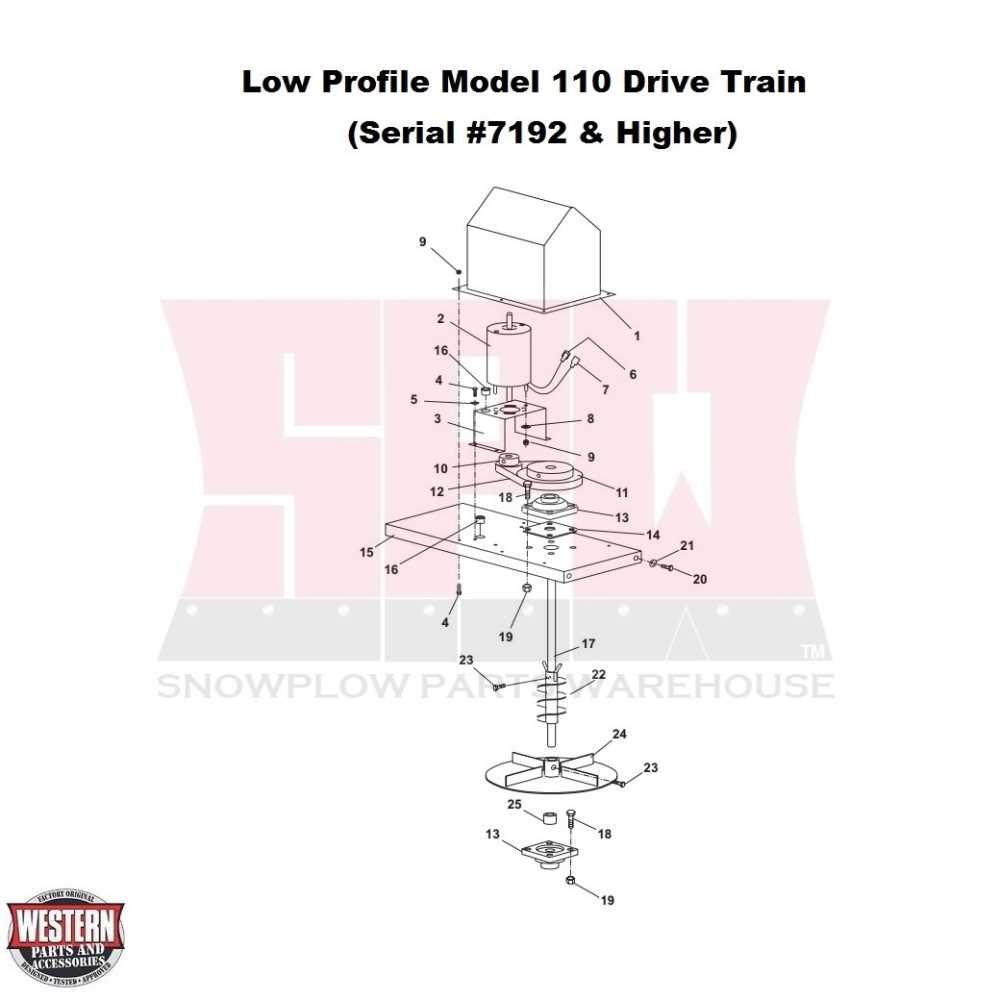 sno way plow parts diagram