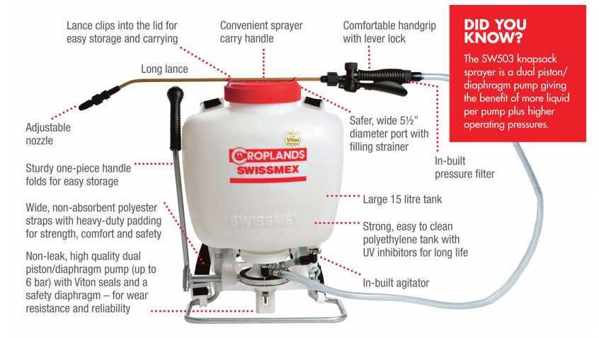 solo sprayer parts diagram