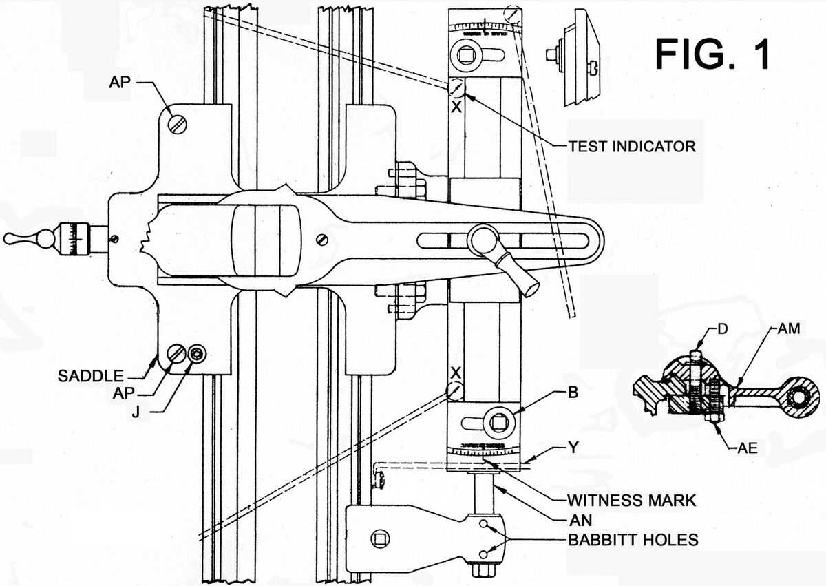 southbend oven parts diagram