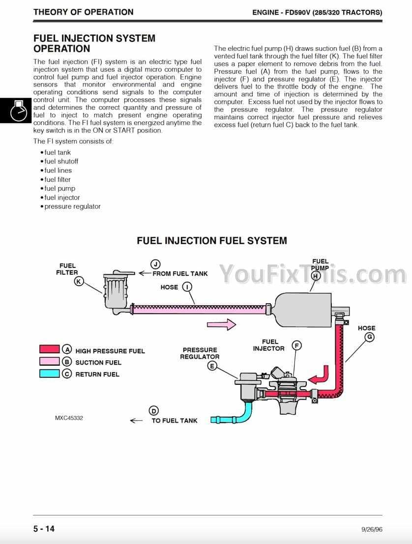 john deere 240 parts diagram