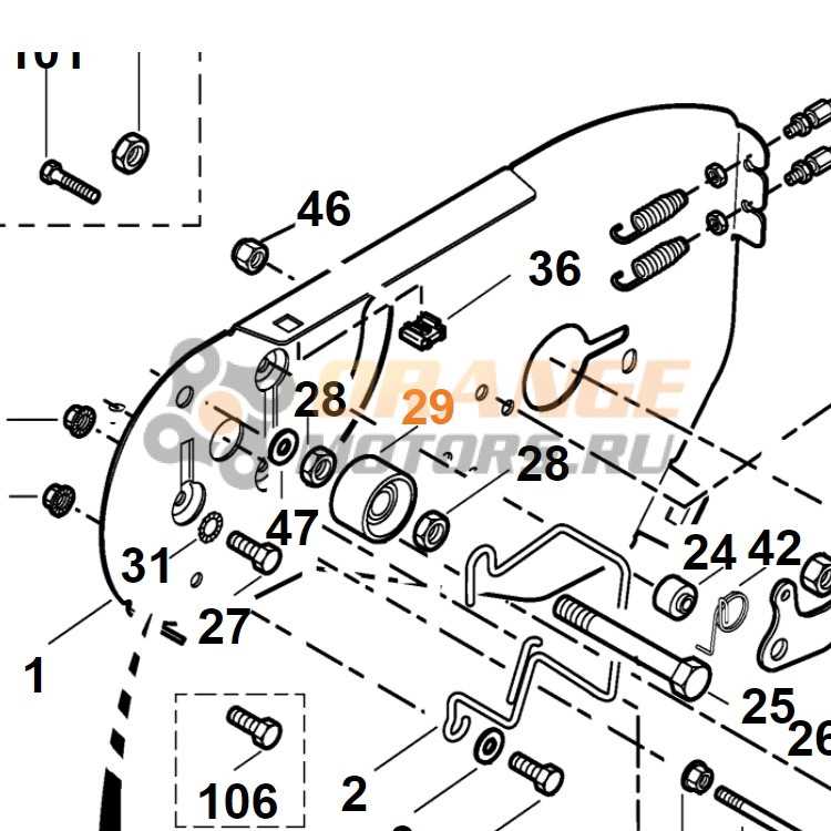 remington chainsaw parts diagram