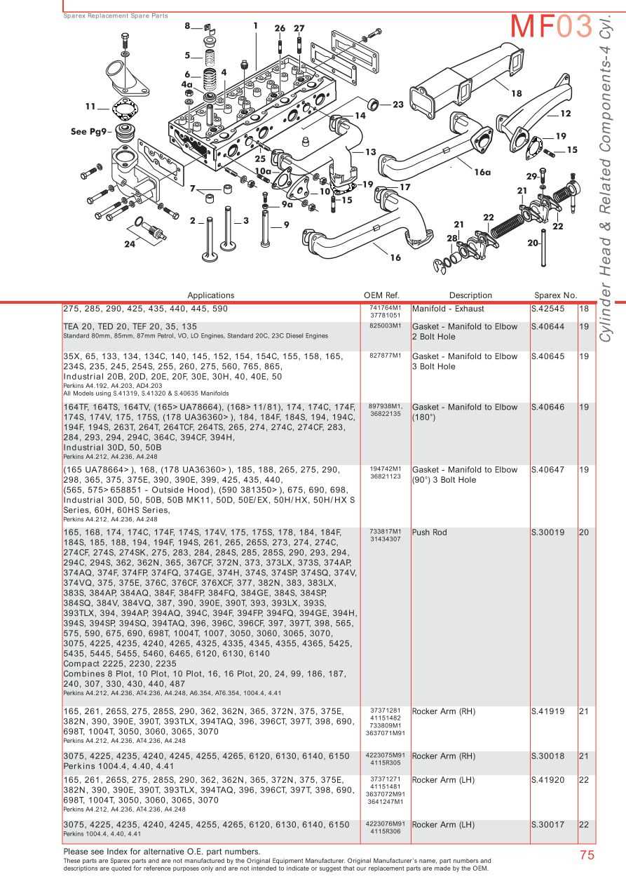 massey ferguson 65 parts diagram