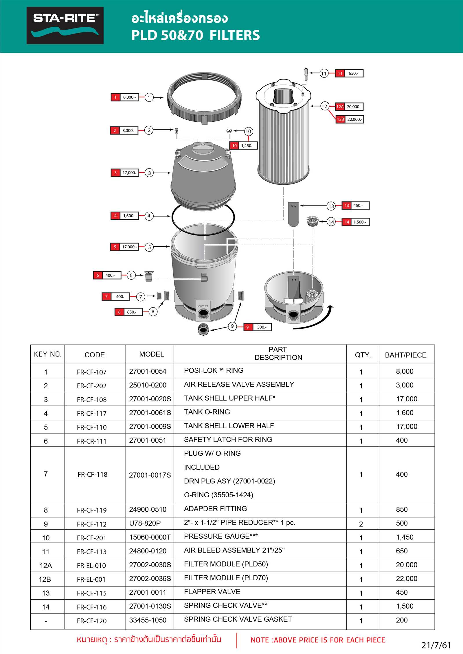 sta rite pool filter parts diagram