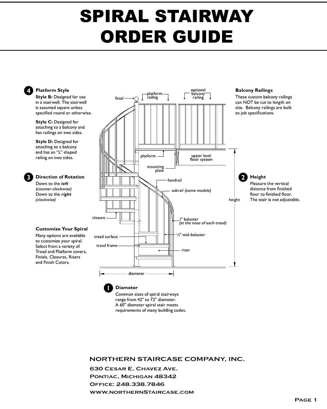 staircase parts diagram