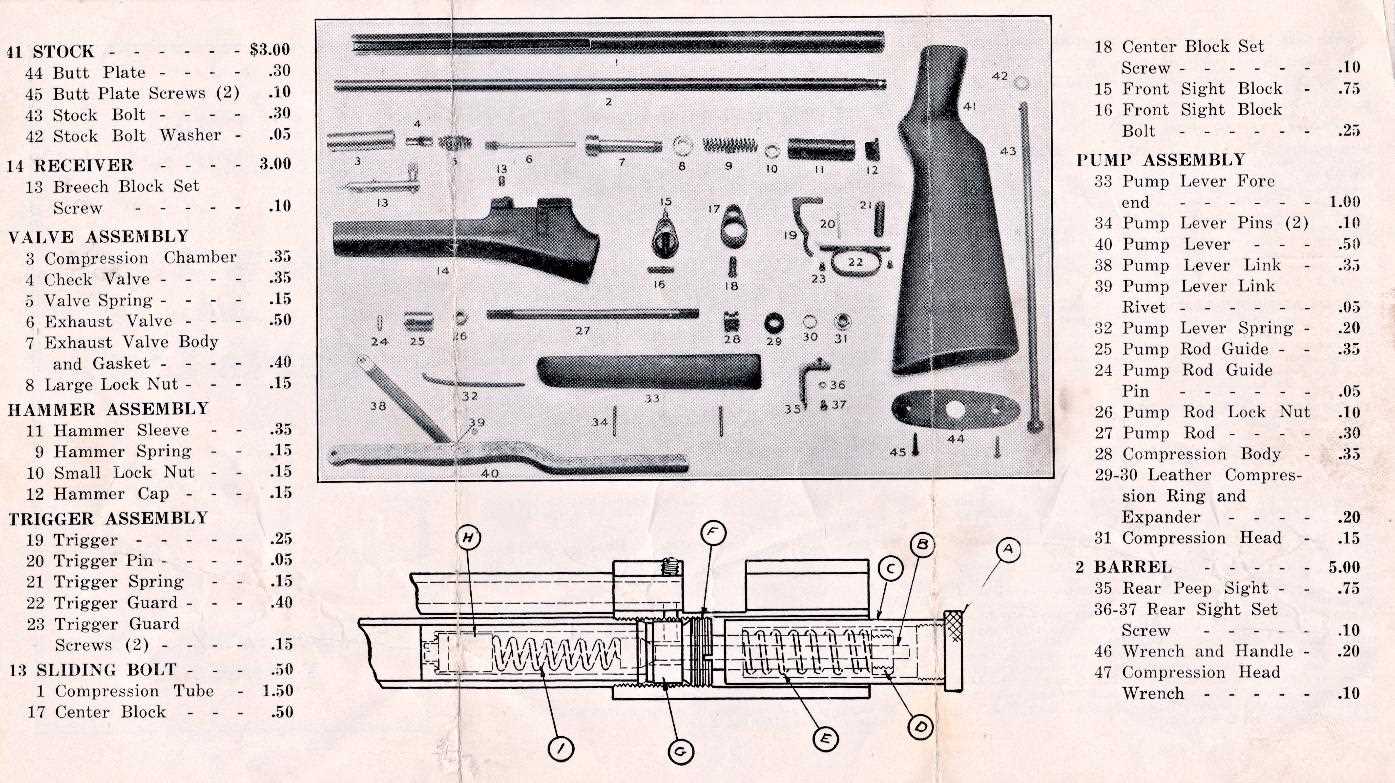 stevens model 94 parts diagram