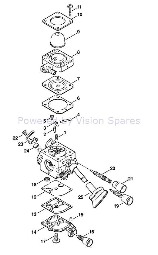 stihl blower parts diagram