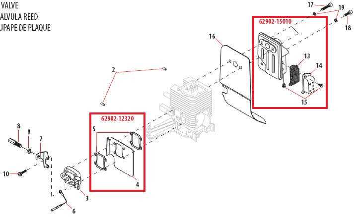 stihl trimmer parts diagrams