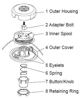 stihl trimmer parts diagrams