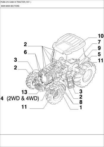 case ih parts diagrams