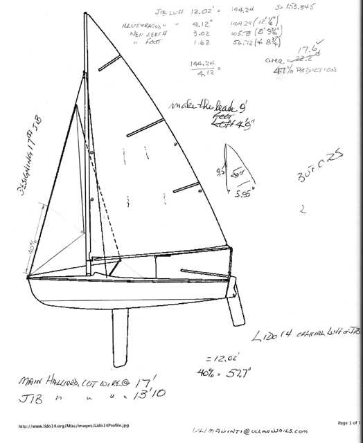 sunfish sailboat parts diagram