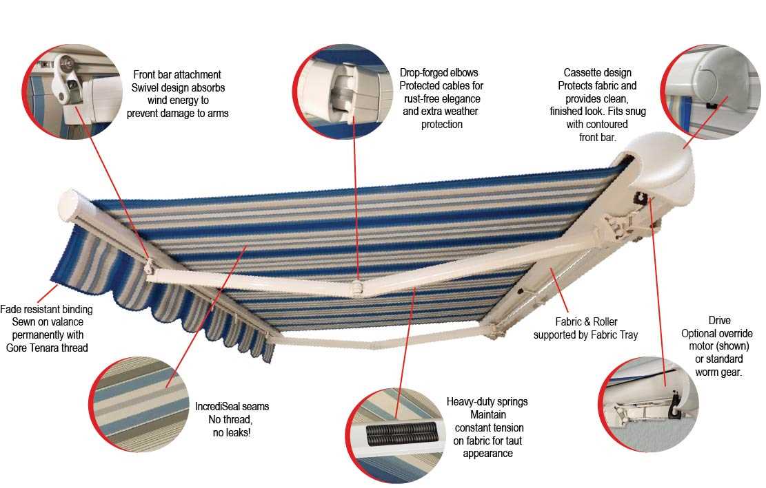 sunsetter parts diagram