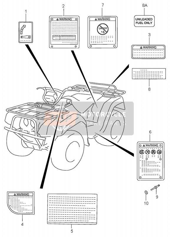 suzuki king quad 300 parts diagram