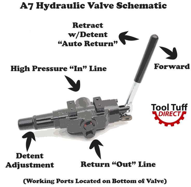 swisher log splitter parts diagram