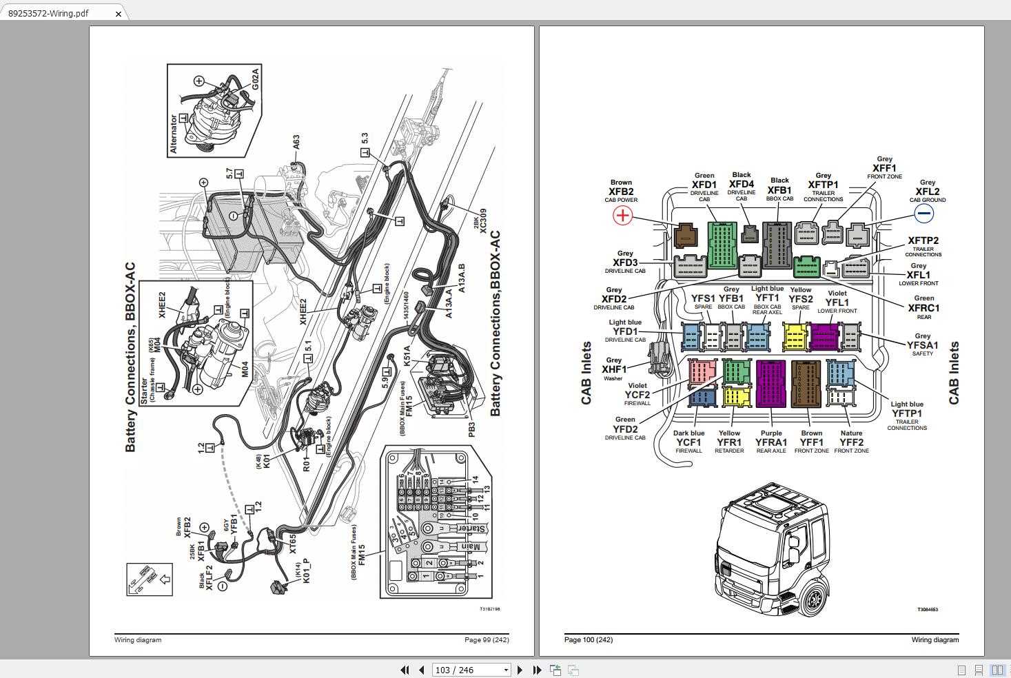 volvo truck parts diagram