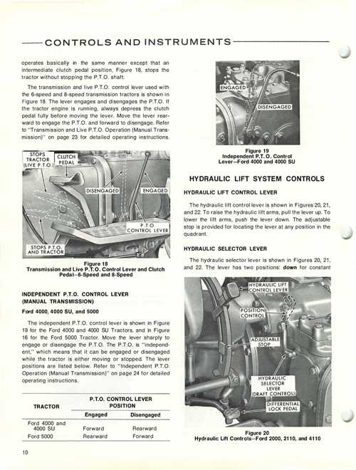 ford 2000 tractor parts diagram