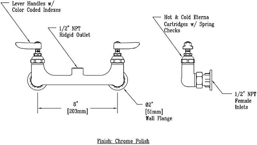 t&s faucet parts diagram