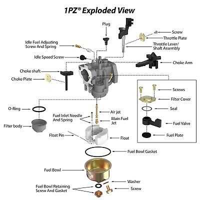 lawn mower carburetor parts diagram