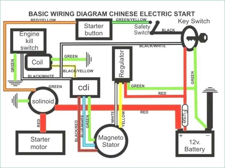 taotao parts diagram