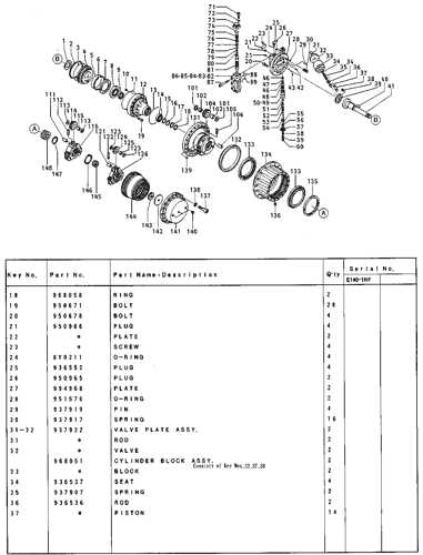 john deere e140 parts diagram