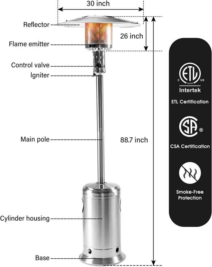 propane heater parts diagram