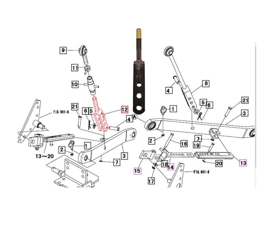 three point hitch parts diagram