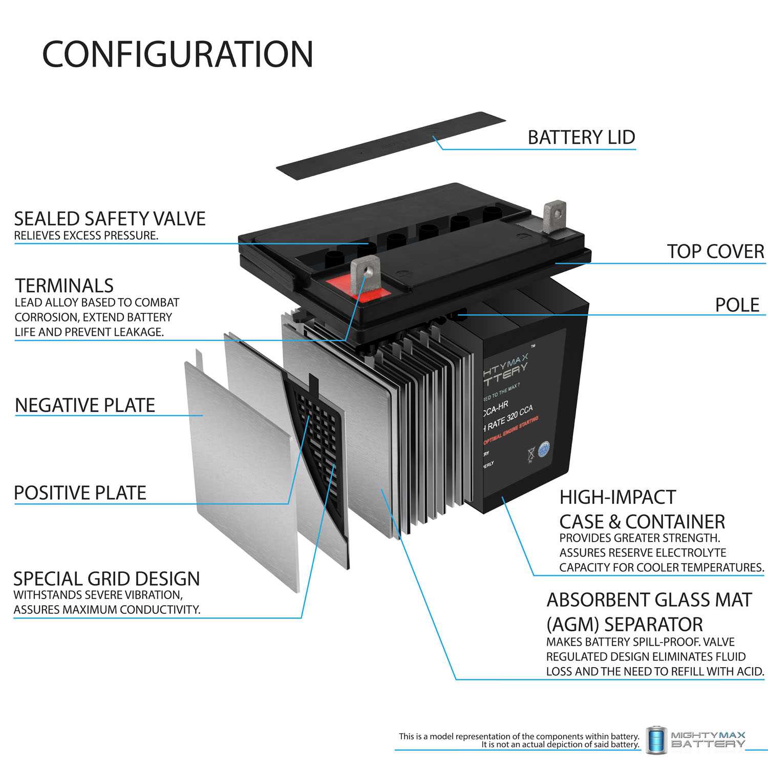 toro z master 3000 parts diagram