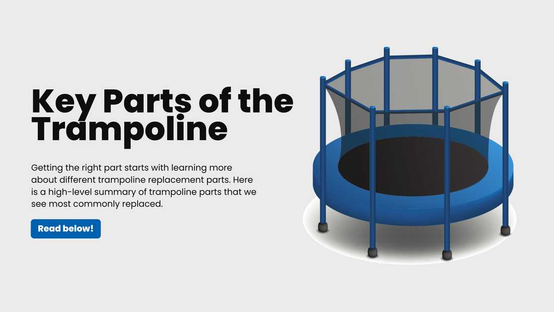 trampoline parts diagram