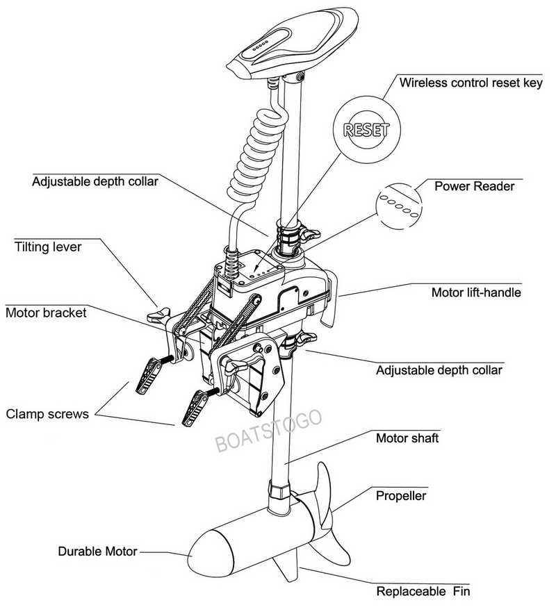 trolling motor parts diagram