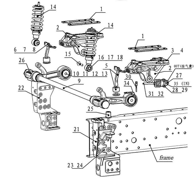 truck front end parts diagram