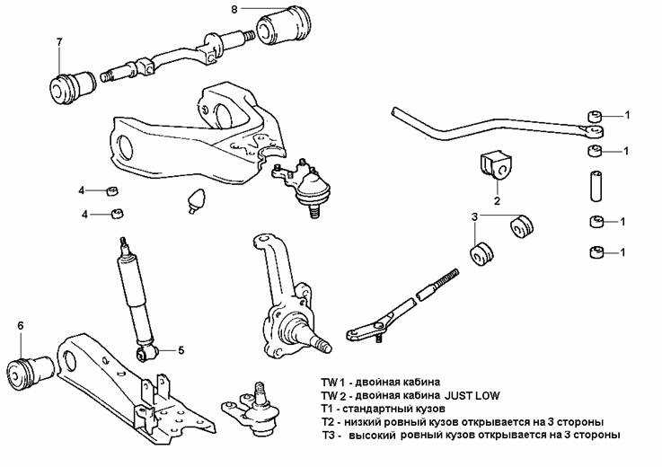 truck front end parts diagram