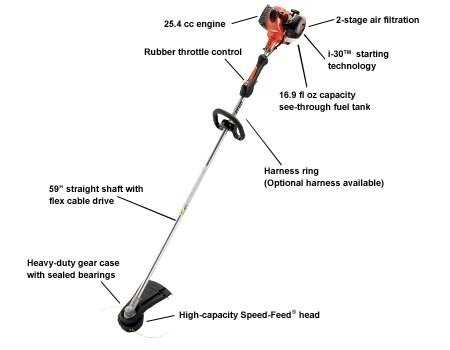 echo srm 266 parts diagram