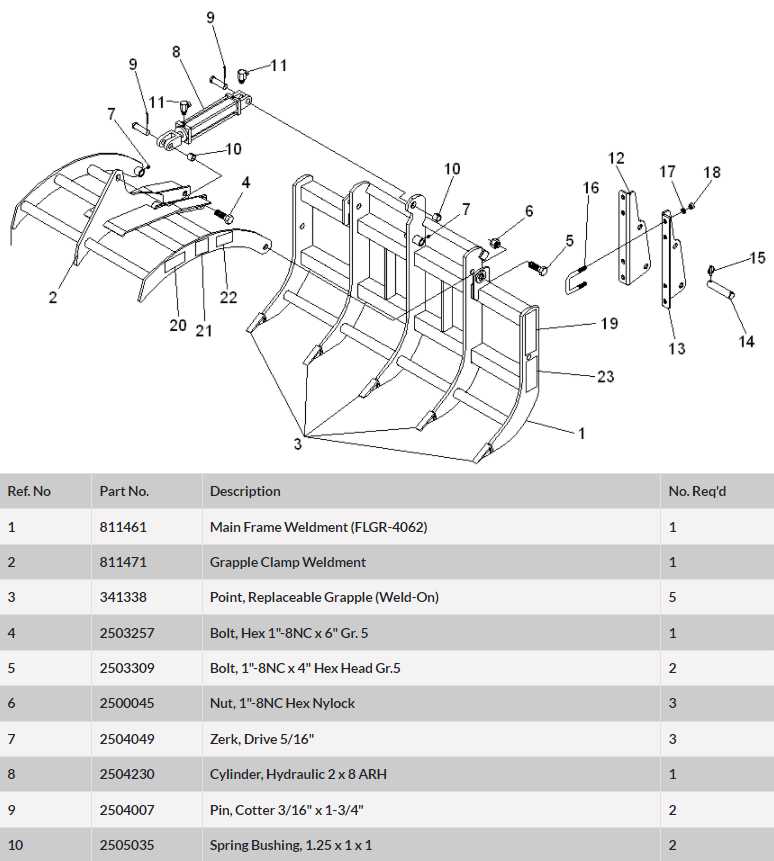 tufline disc parts diagram