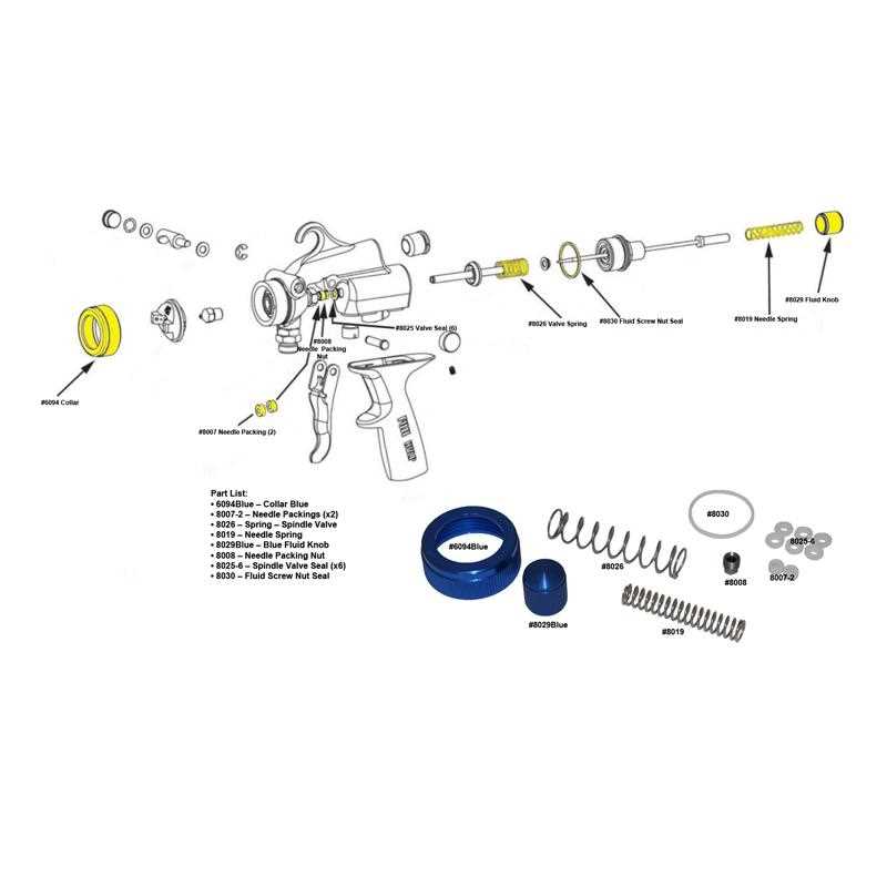 spray gun parts diagram