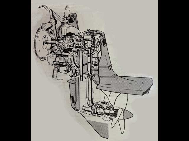 volvo penta sx m outdrive parts diagram