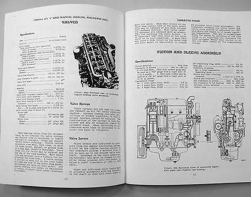 farmall m parts diagram