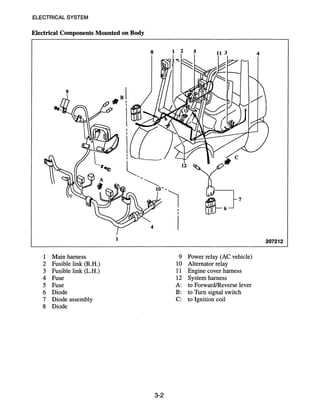 mitsubishi forklift parts diagram