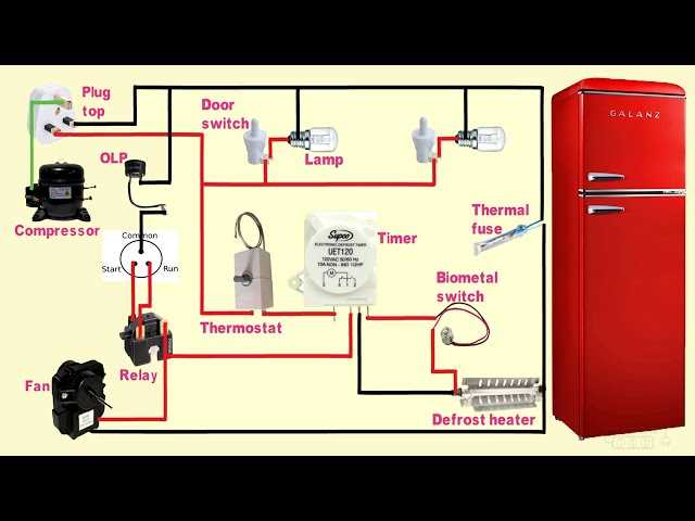 galanz fridge parts diagram