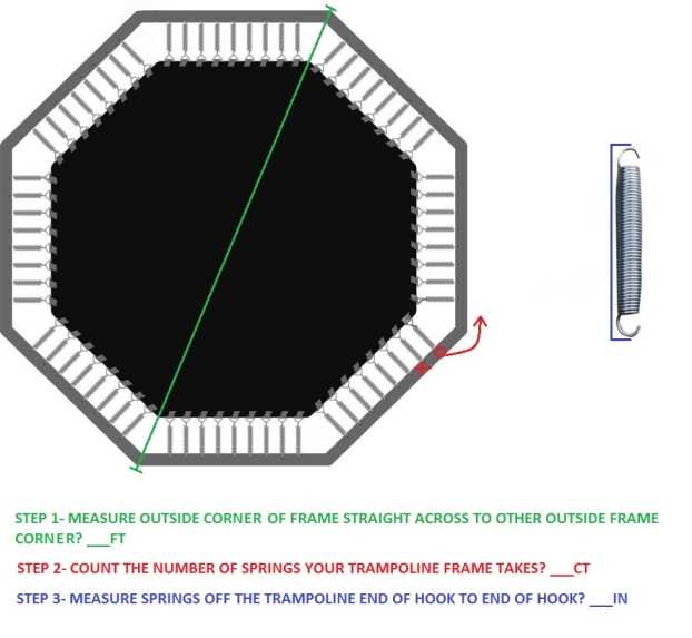 trampoline parts diagram