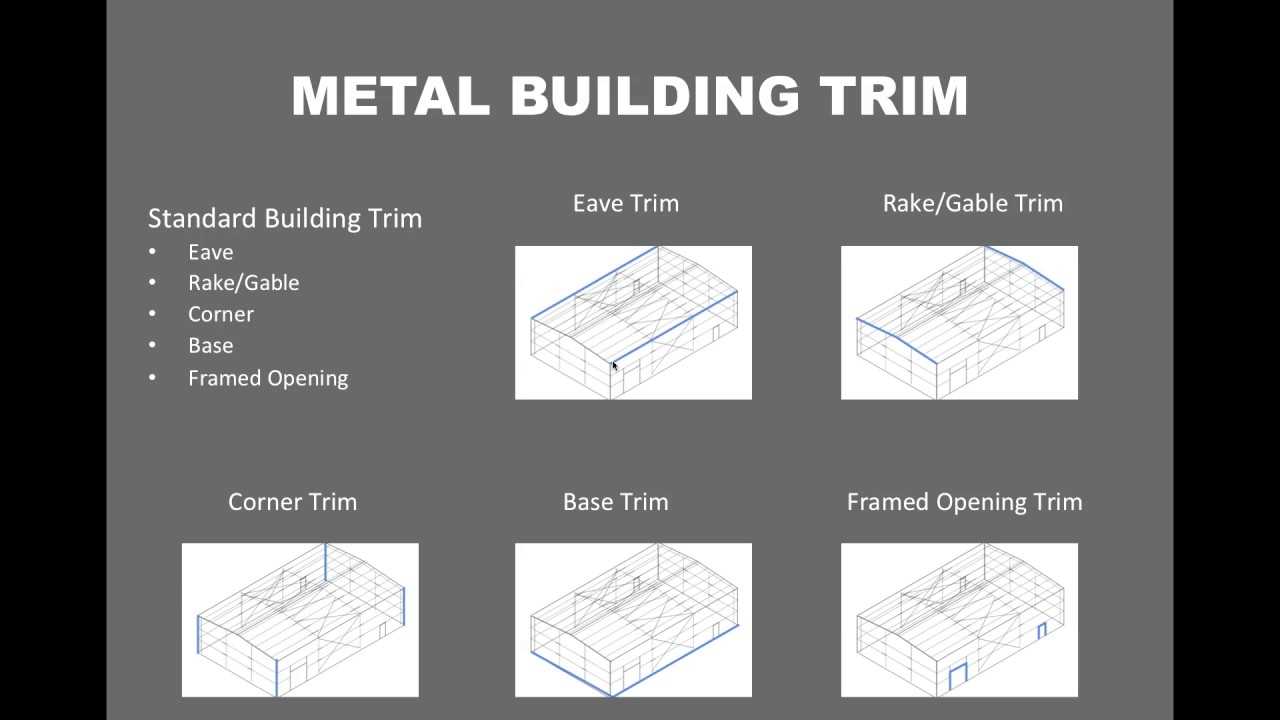 metal building parts diagram