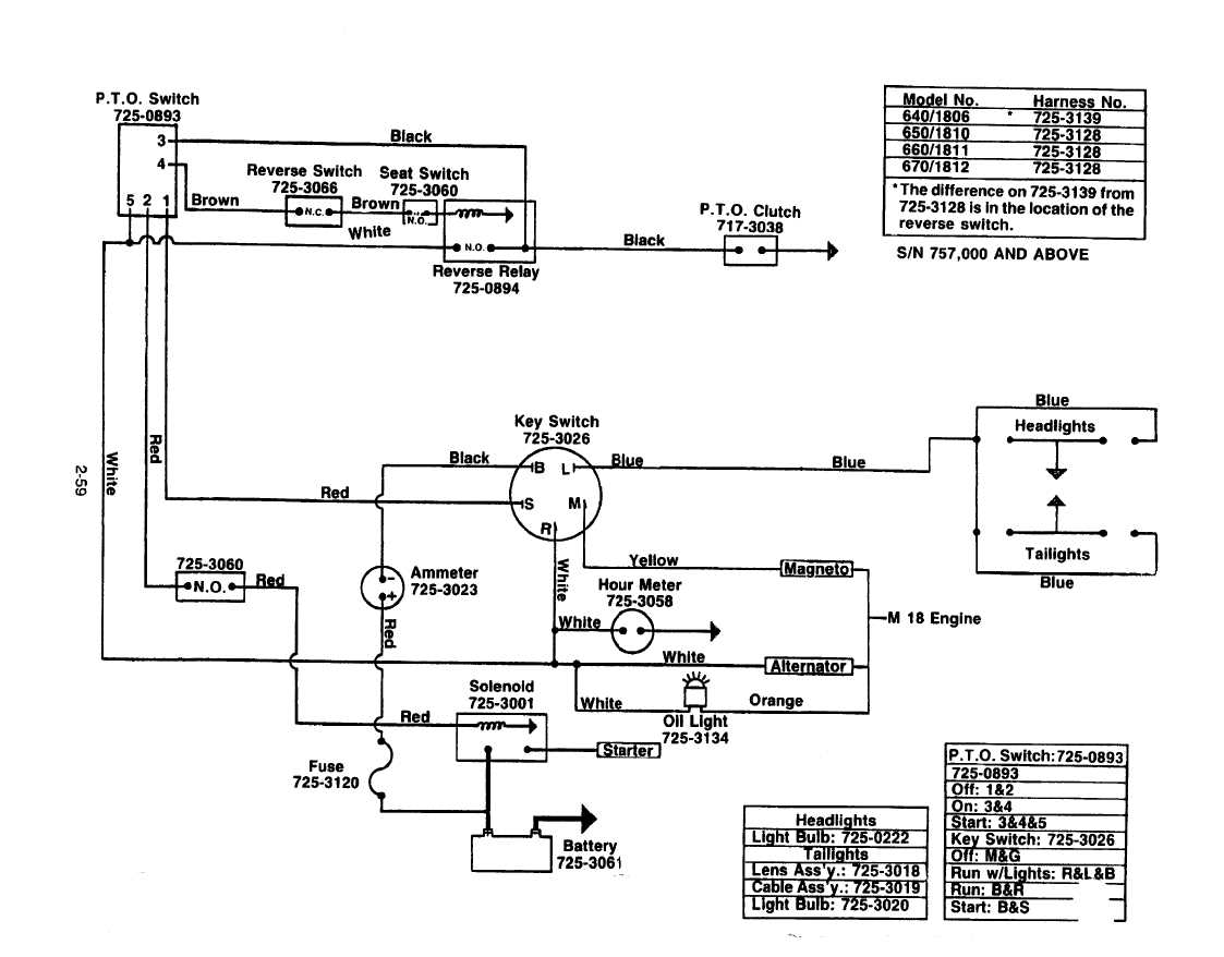 cub cadet lt1042 steering parts diagram