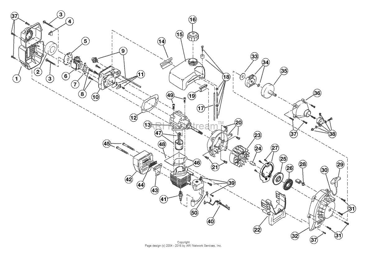 craftsman rototiller parts diagram