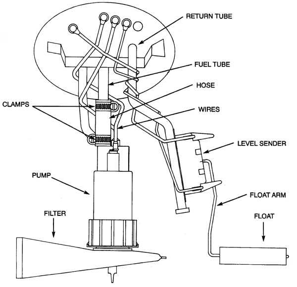 fuel pump parts diagram